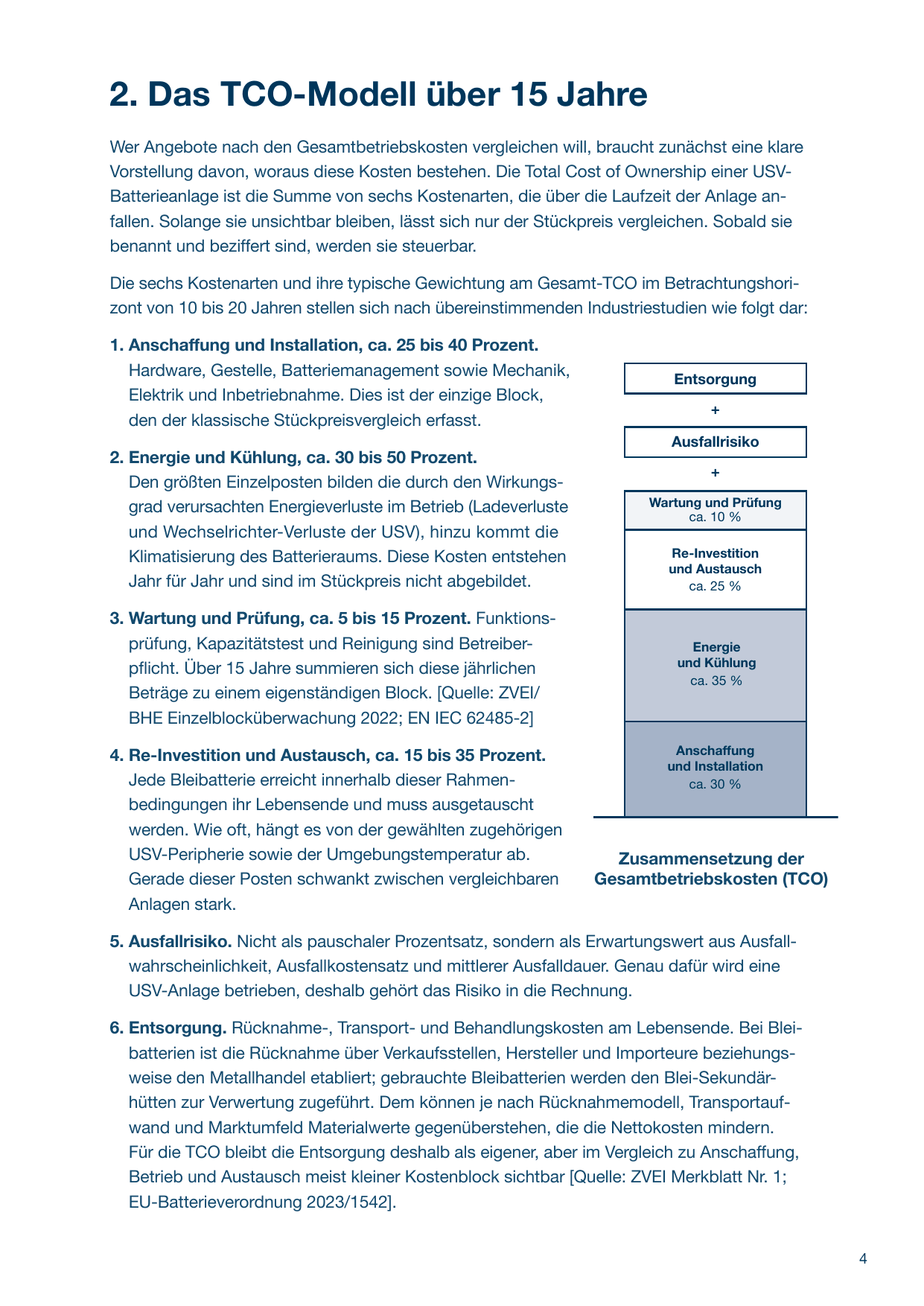Whitepaper Seite 4